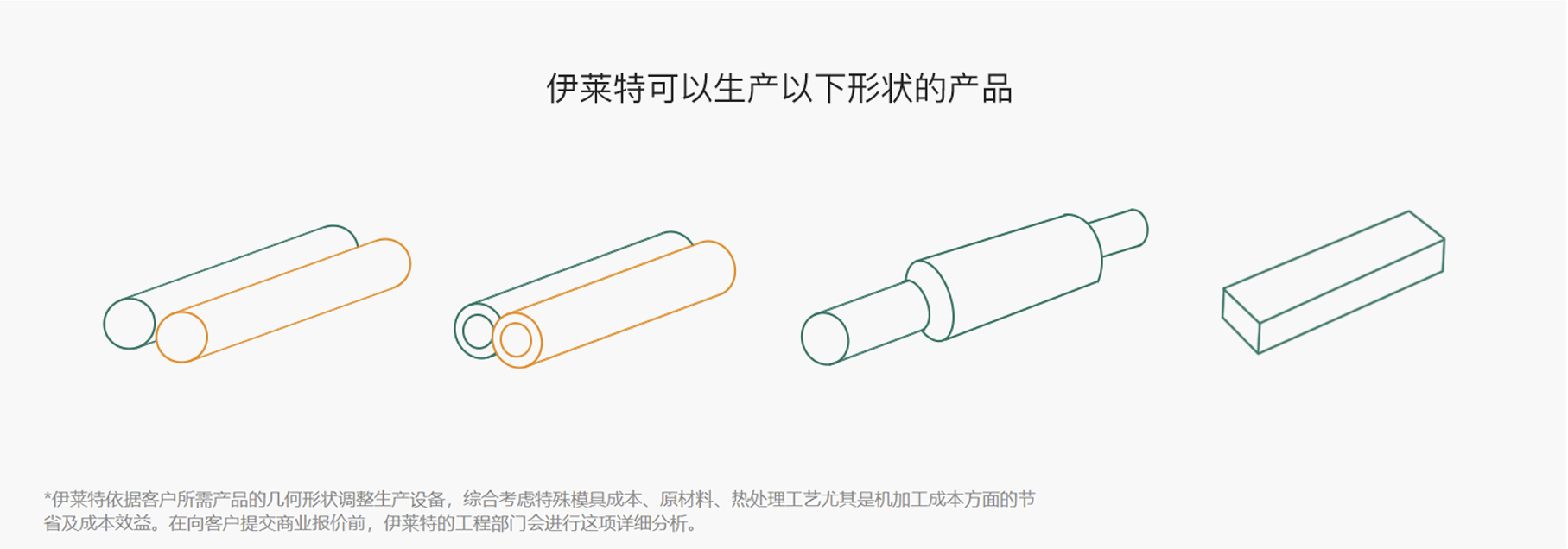 伊莱特
