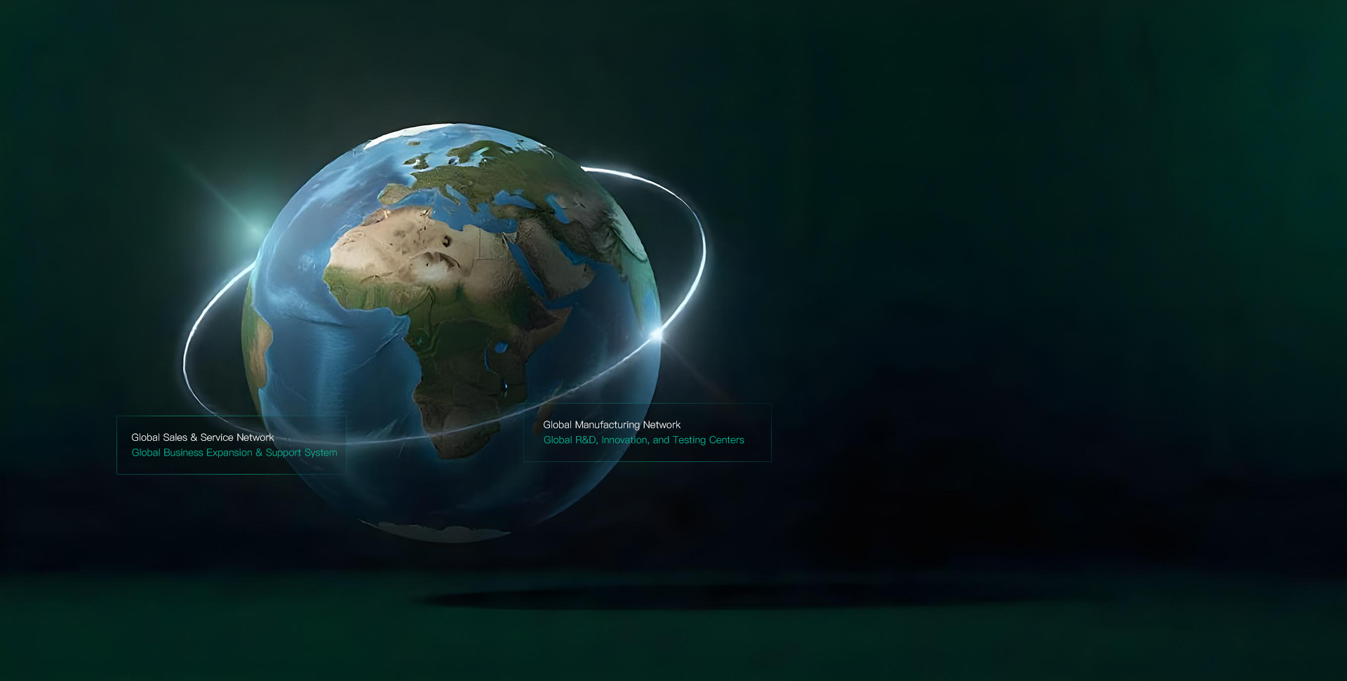 Iraeta Links, Global Winds