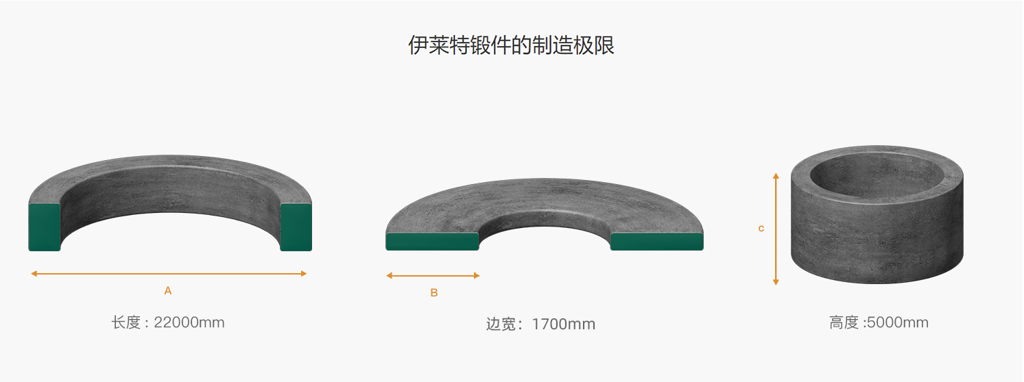 伊莱特